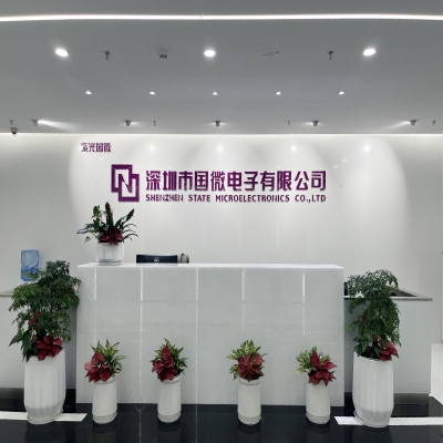 公司內部環境